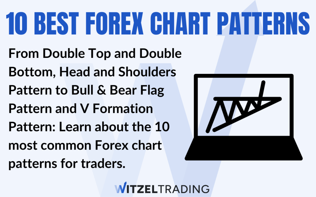 10 Best Forex Chart Patterns for Traders