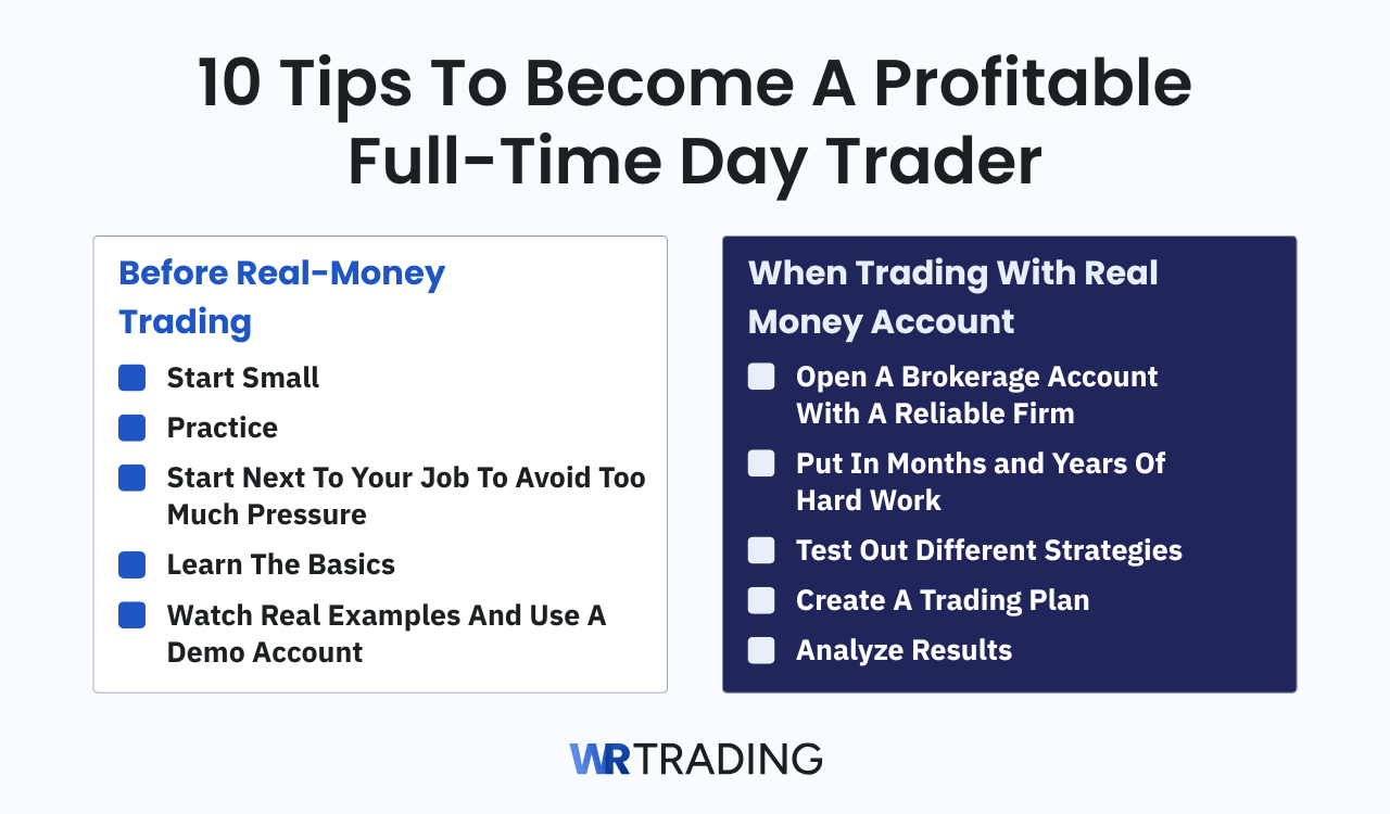 10 Tips To Become A Full-Time Day Trader