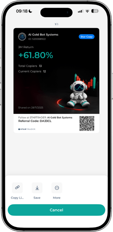 AI Gold Bot Systems Trading Strategy Performance