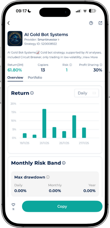 AI Gold Bot Systems Return and Risk Details