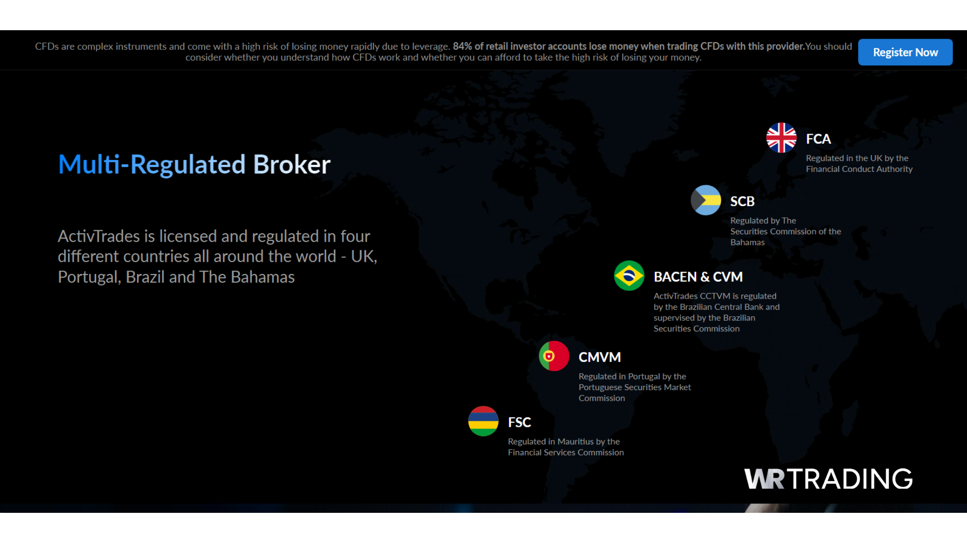 ActivTrades Best FCA Regulated Forex Broker