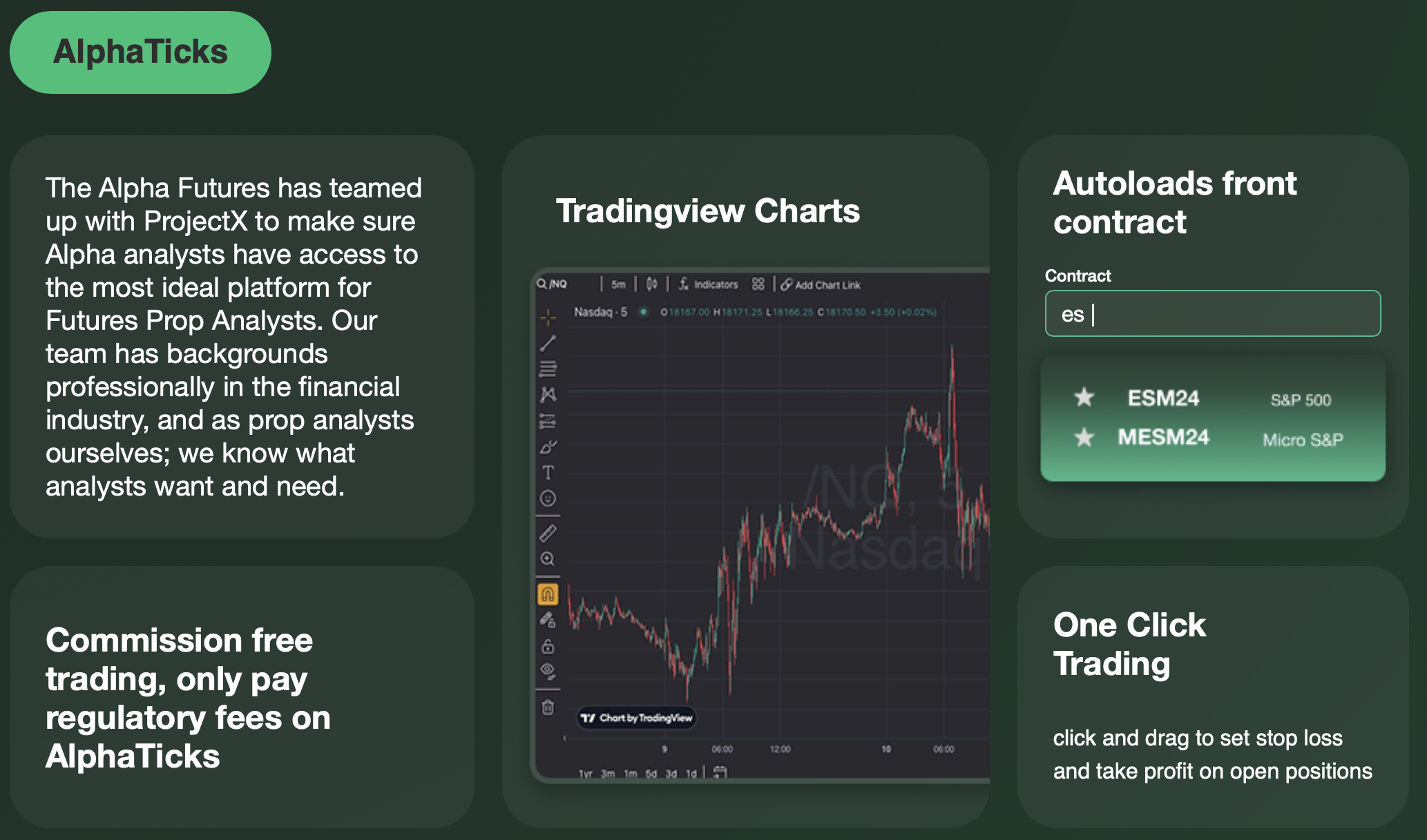 Alpha Futures AlphaTicks Platform