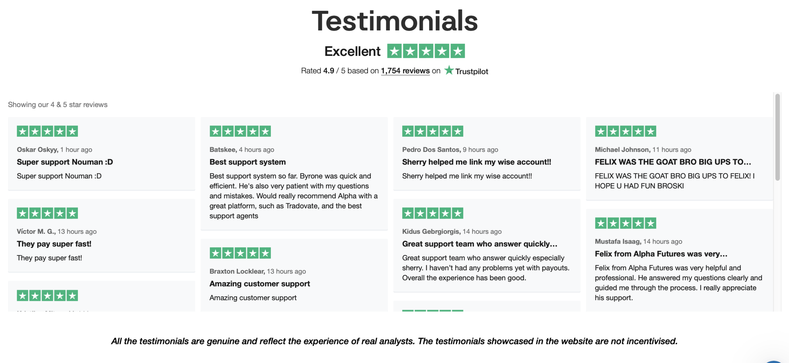 Alpha Futures User Ratings and Reviews