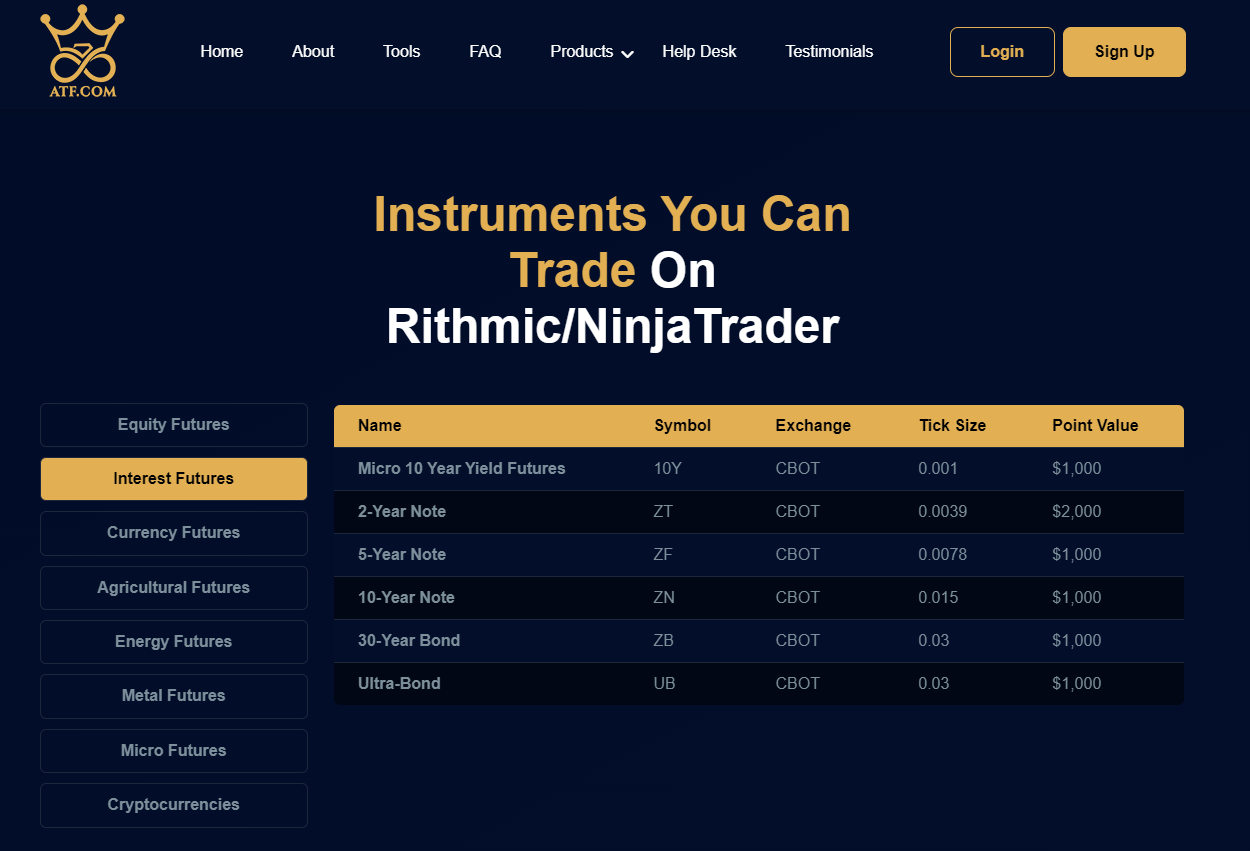 Apex Trader Funding Instruments