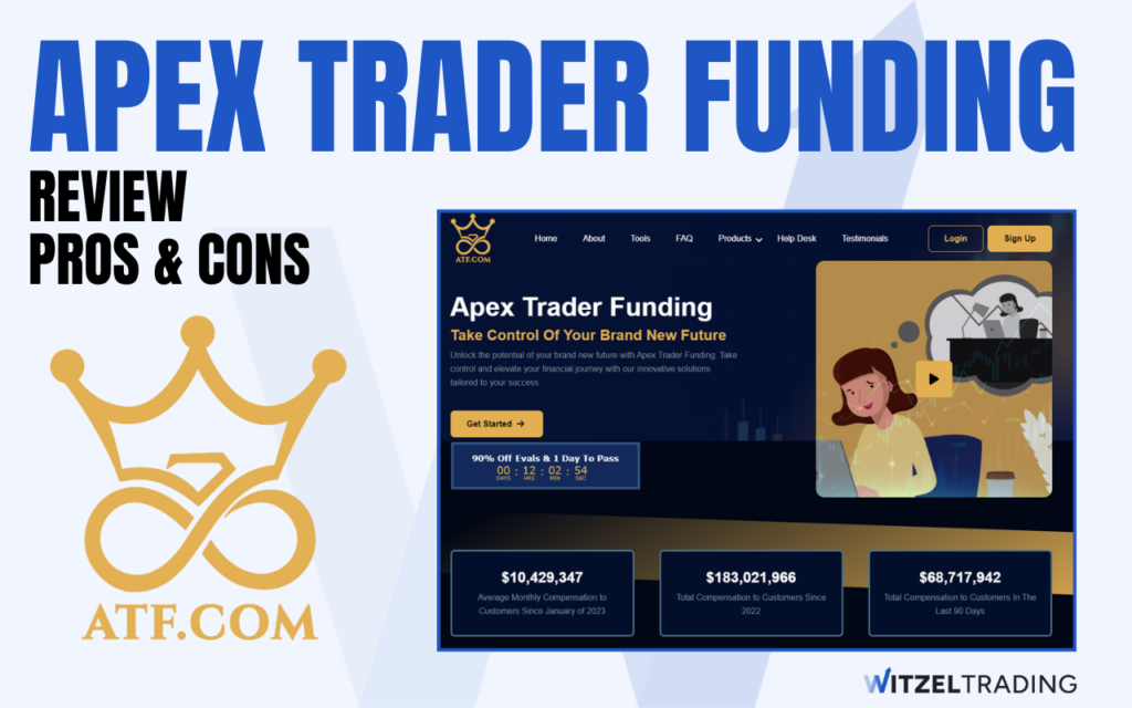 Apex Trader Funding Review