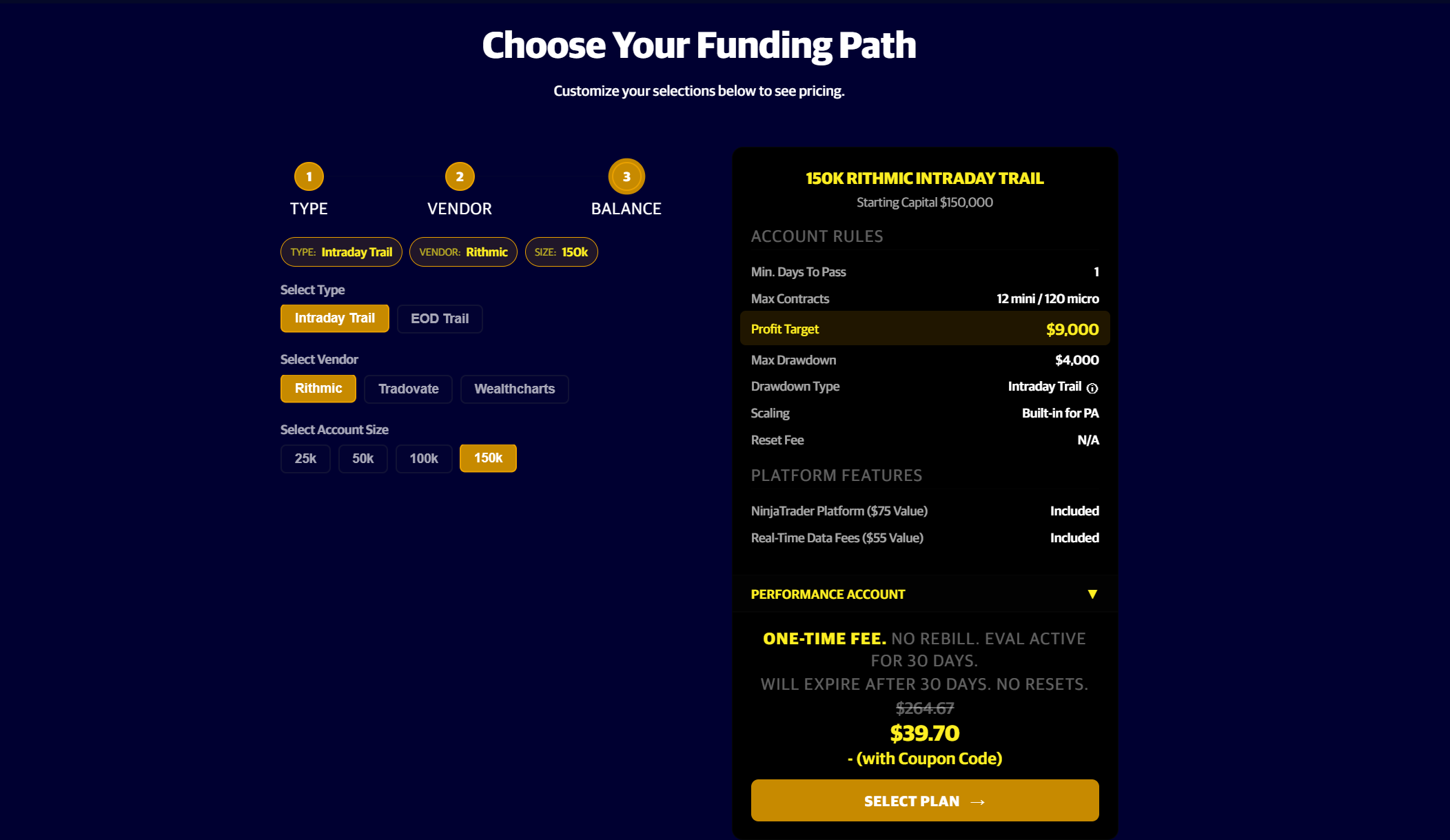 Apex Trader Funding Rithmic Plans