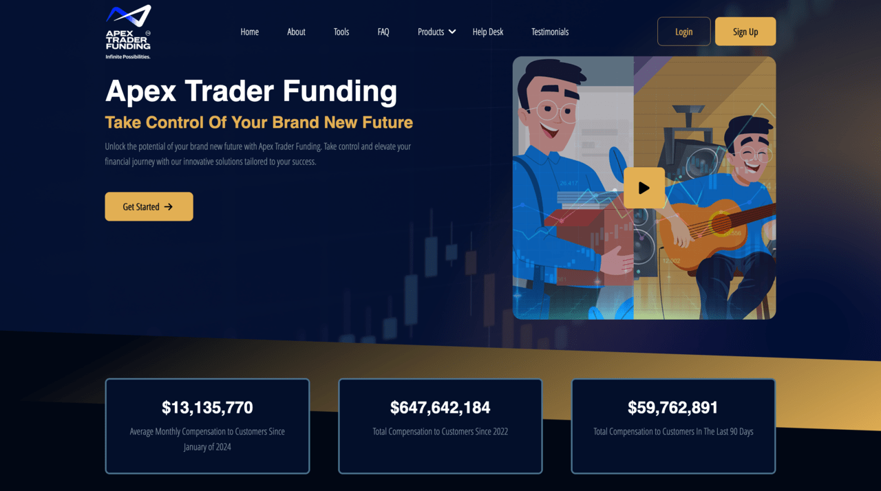 Apex Trader Funding official website, prop trading firm that accepts US traders