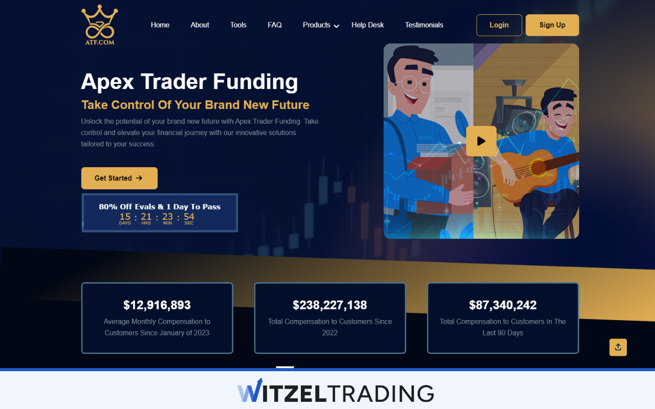 Apex Trader Funding as Instant Funding alternative