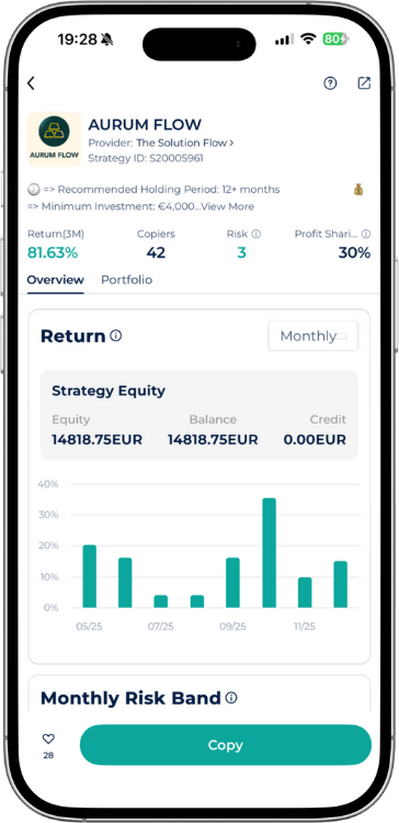 Aurum Flow Expert Advisor strategy equity and monthly returns in the Startrader app with an 81.63 percent three-month return.