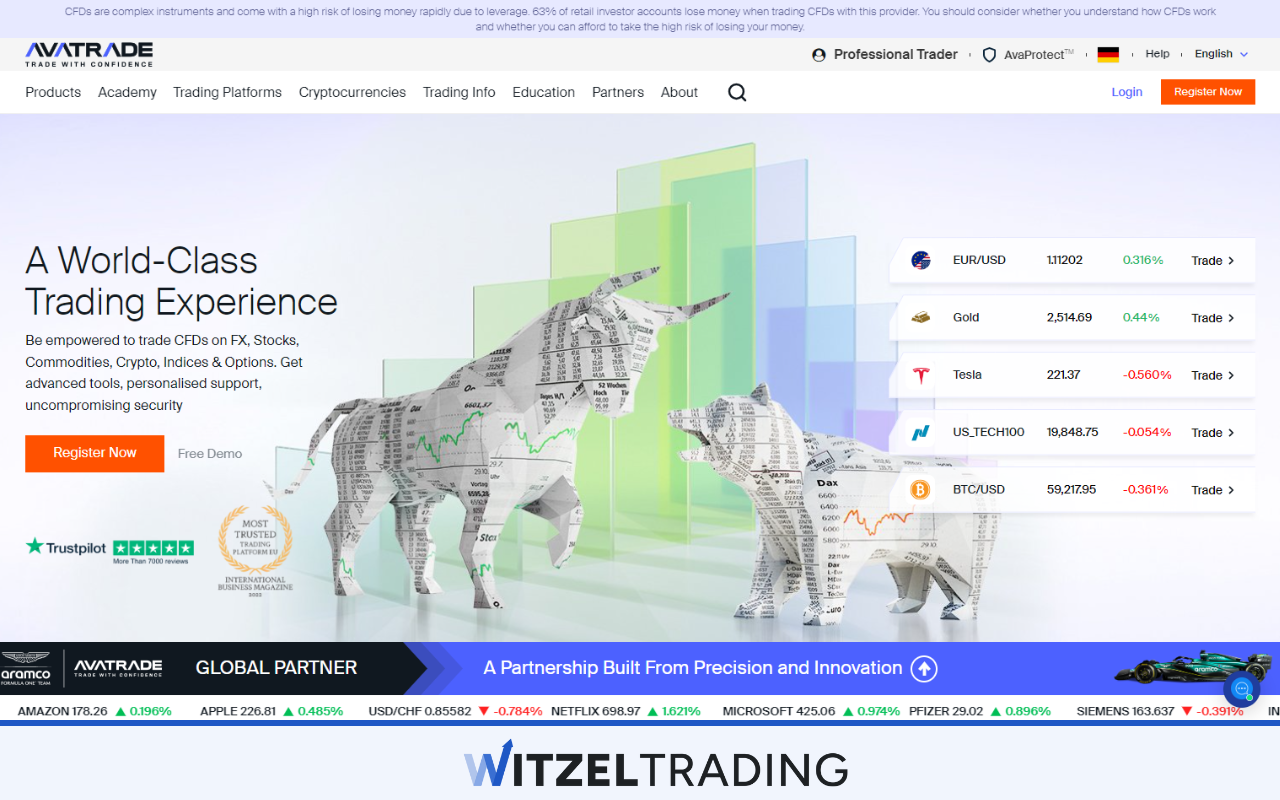 AvaTrade Trading Platform