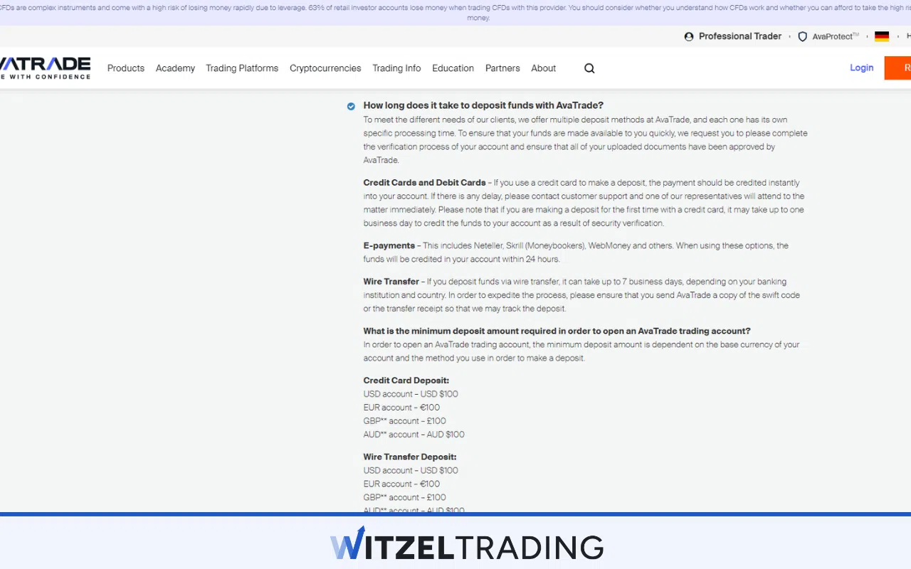 AvaTrade Wire Transfer