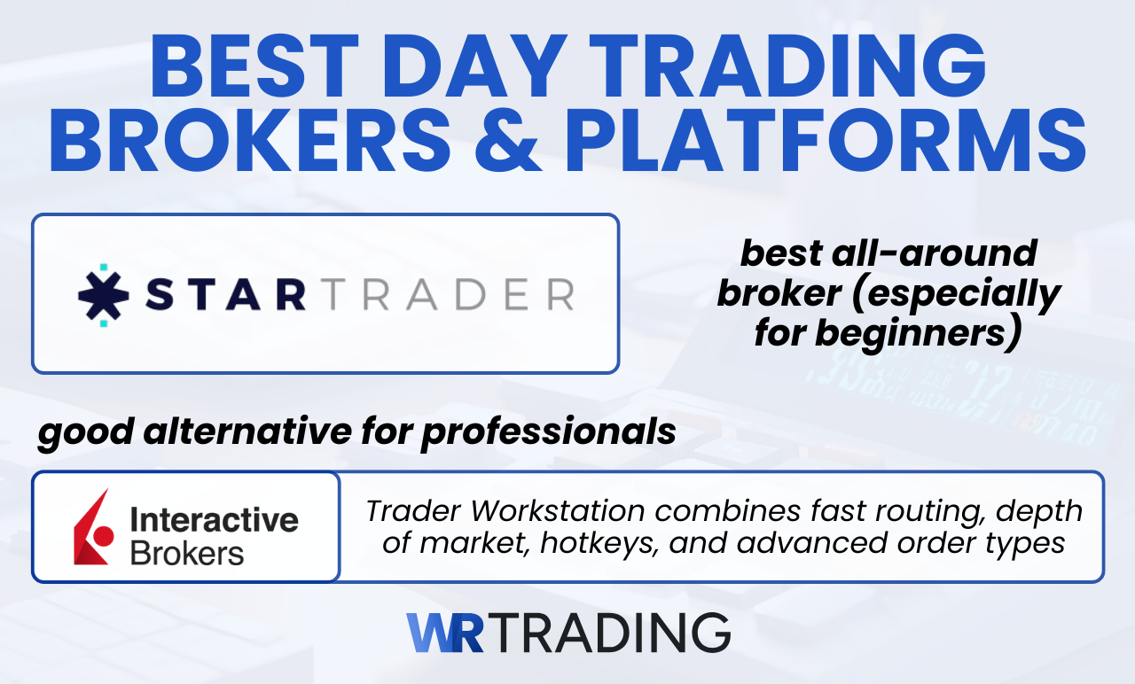 Best Day Trading Platforms
