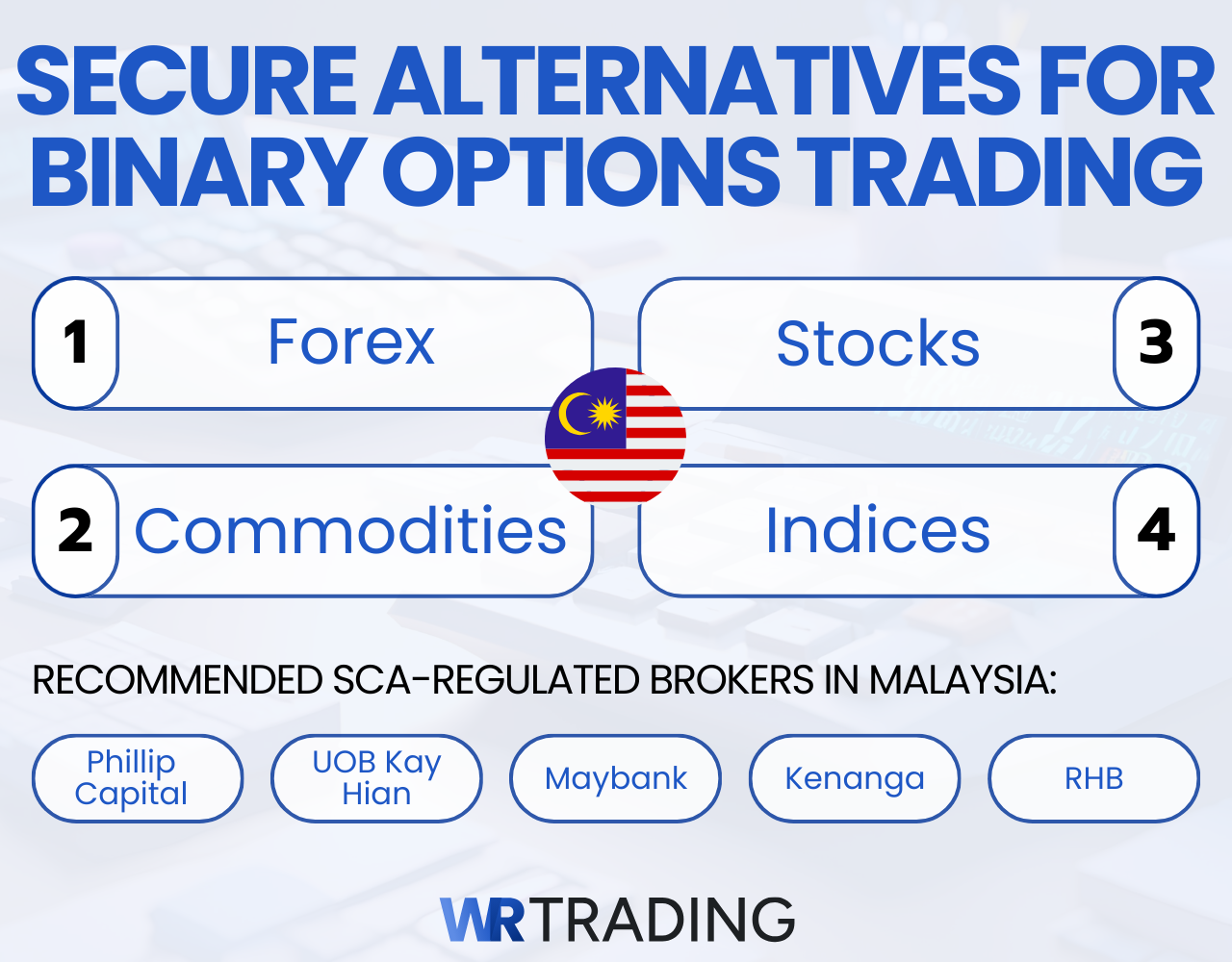 4 secure alternatives for binary options trading in Malaysia