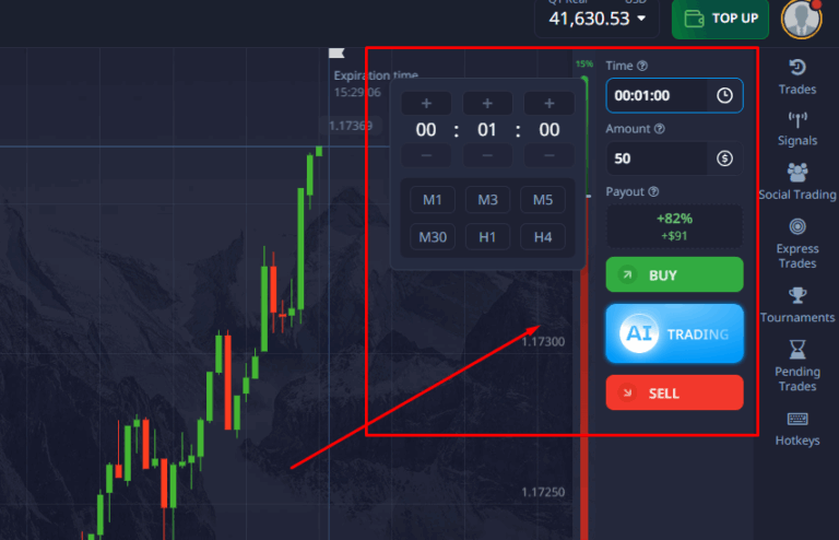 10 Best Binary Options Brokers In Comparison (List 2026)