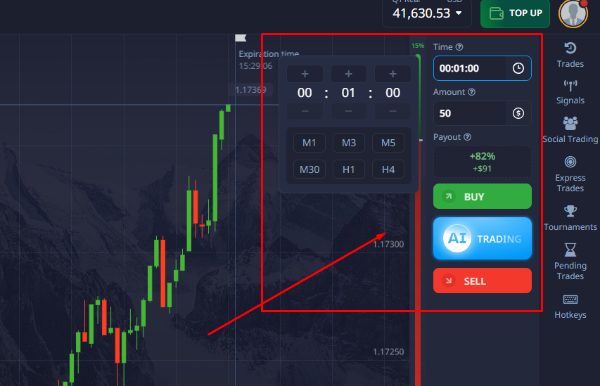 Binary Options Contract Specifications On A Broker