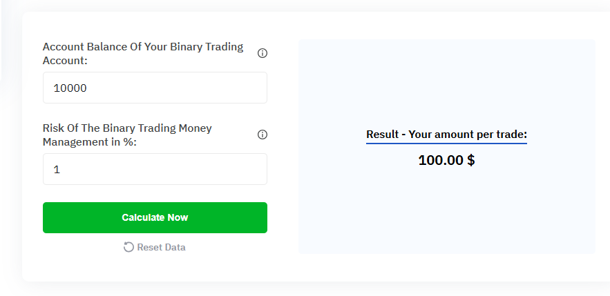 Binary Options Money Management Calculator