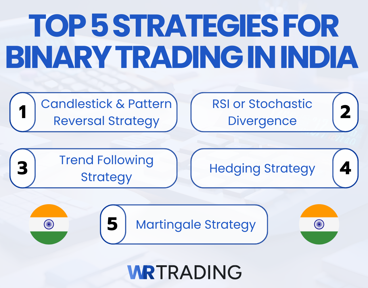 Best Strategies for Binary Trading in India