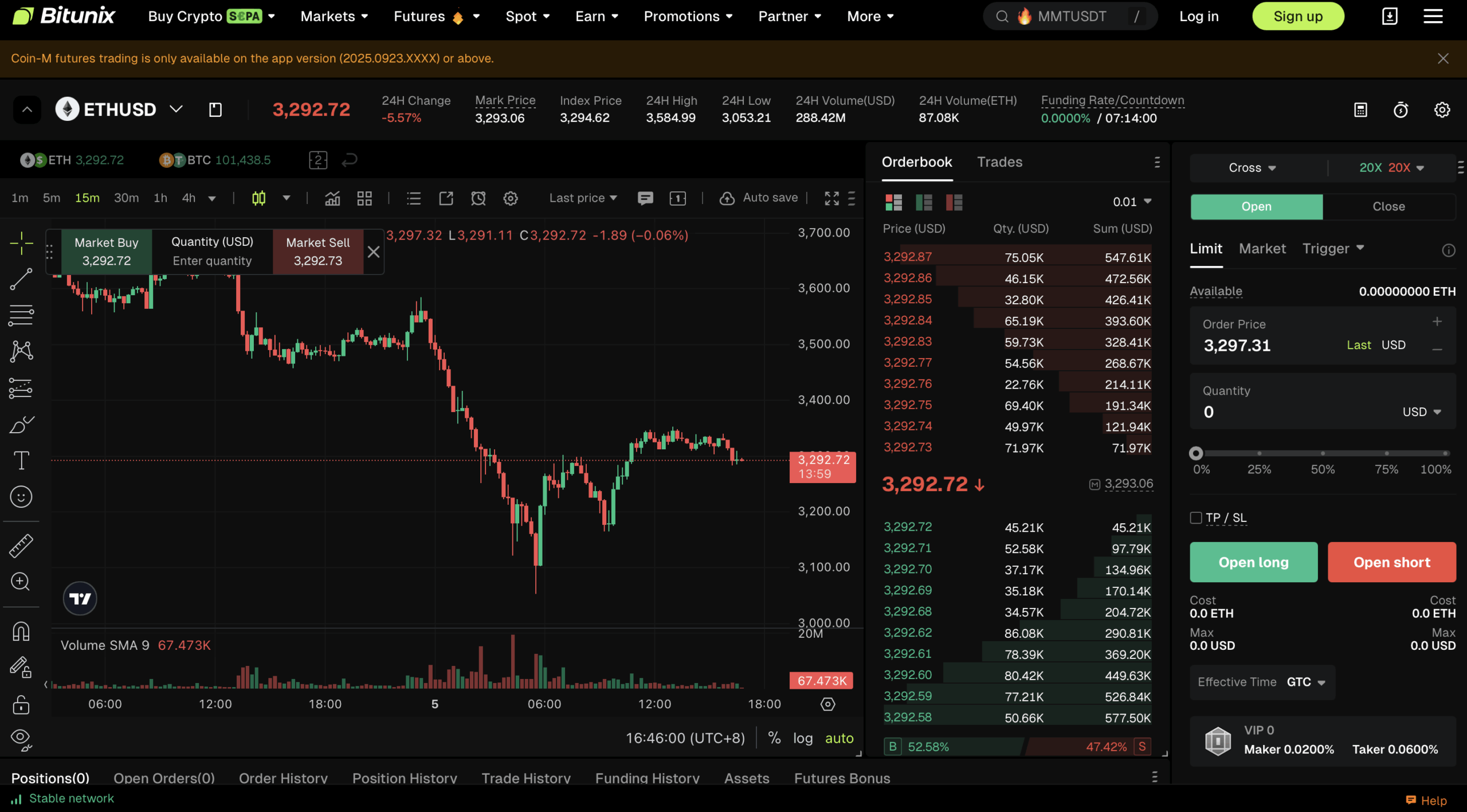 Bitunix - No KYC Crypto Trading