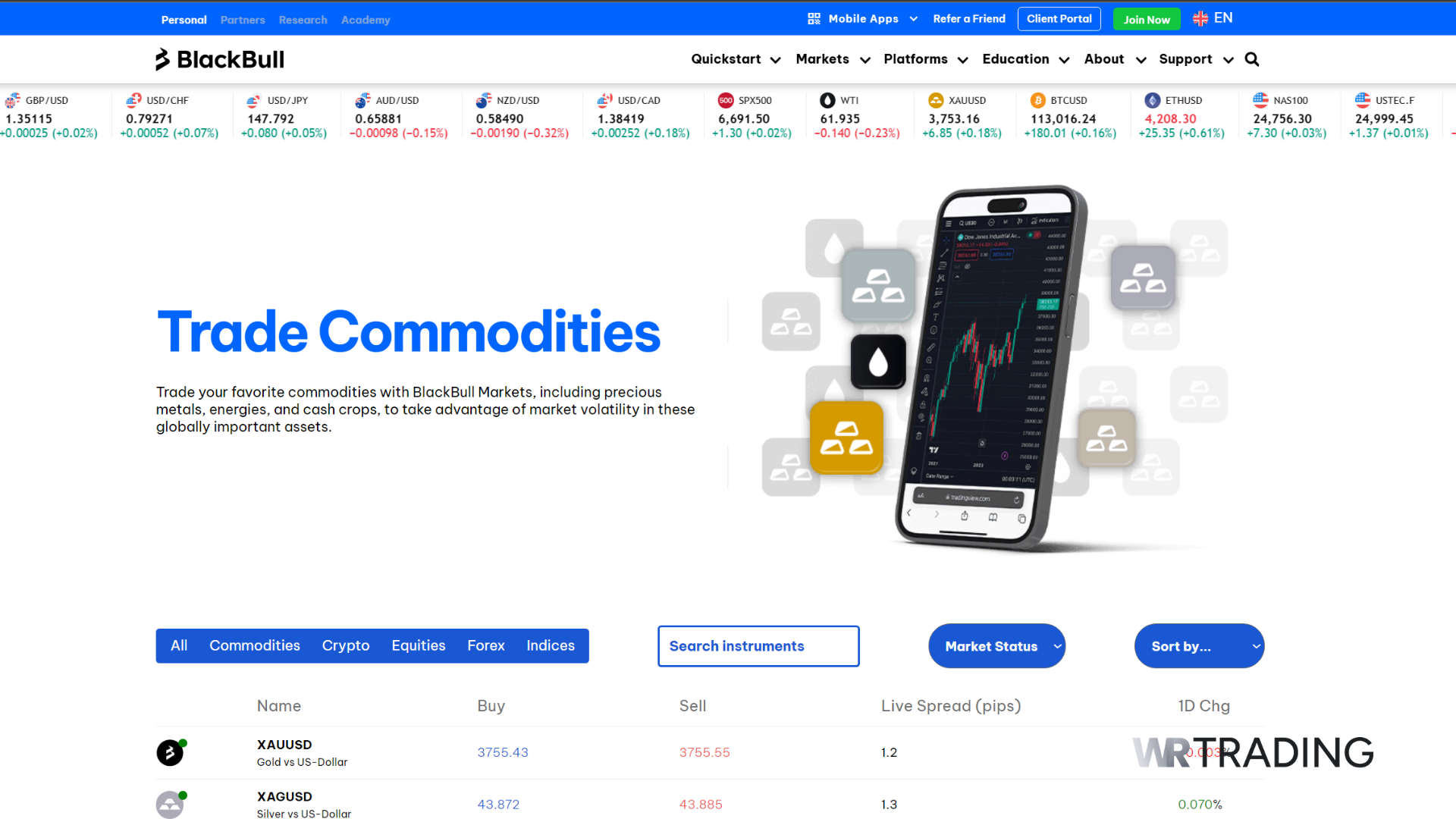 BlackBull Markets Commodities Trading Spreads