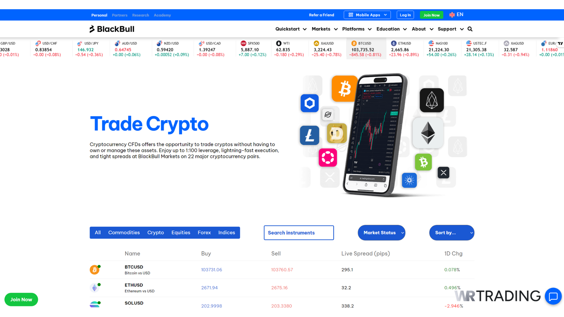 BlackBull Markets Cryptocurrency Trading