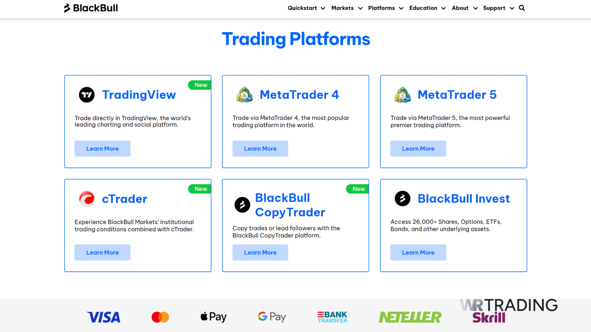 BlackBull Markets Trading Platforms