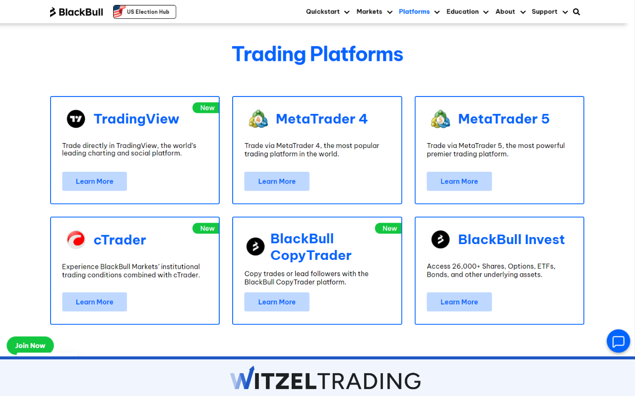 BlackBull Markets - Trading Platforms