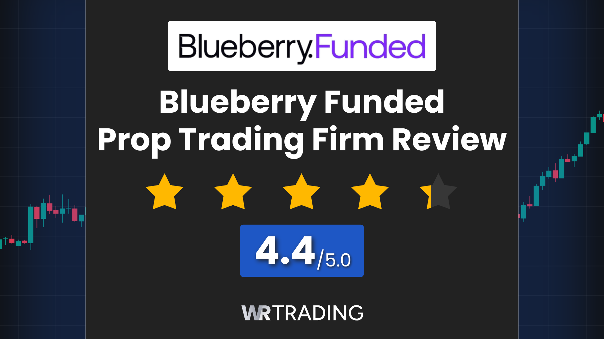 Blueberry Funded Review 2026 | Pros/Cons & All Rules