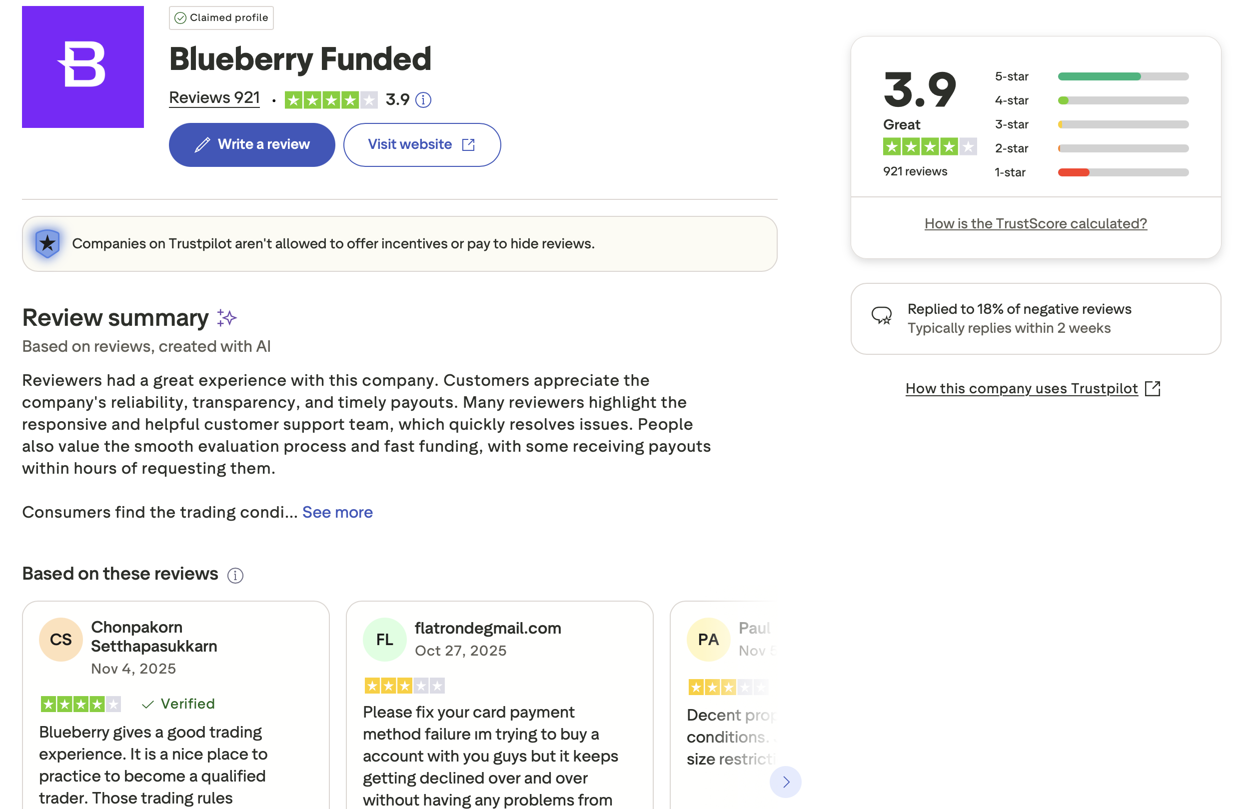Blueberry Funded Trustpilot Reviews