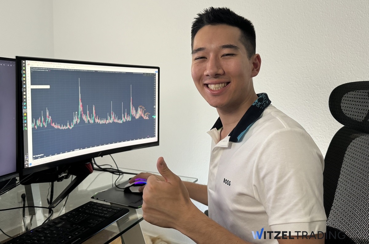 Broker Test by WR Trading