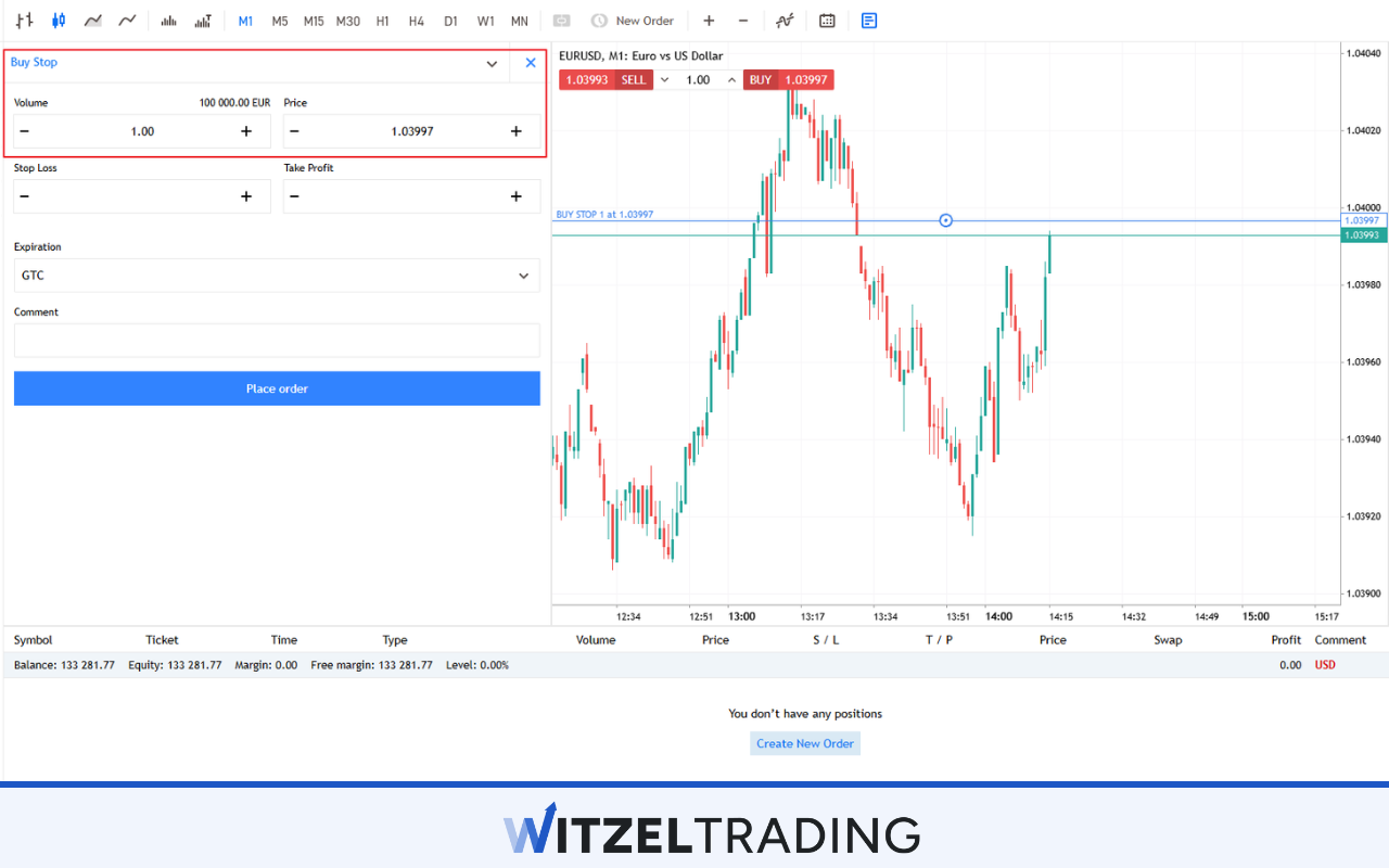 Buy Stop Order EUR/USD