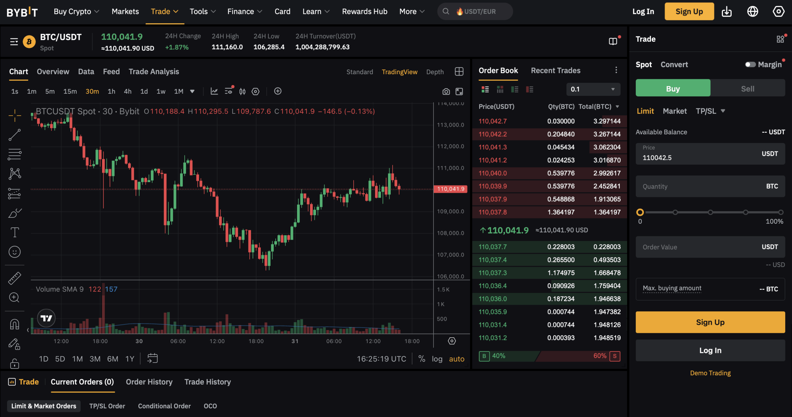 ByBit Crypto Trading Platform