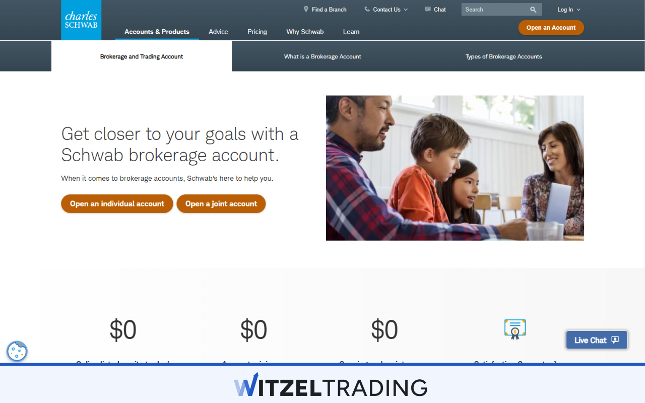 Charles Schwab - Options Trading Broker