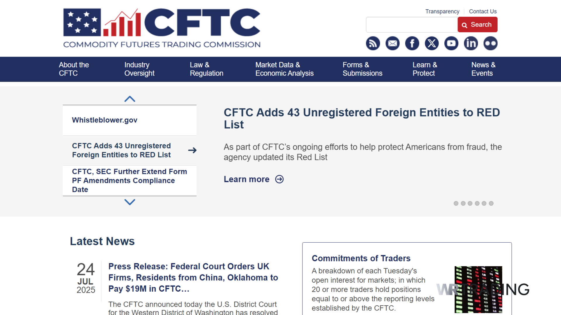 CFTC Regulatory Body