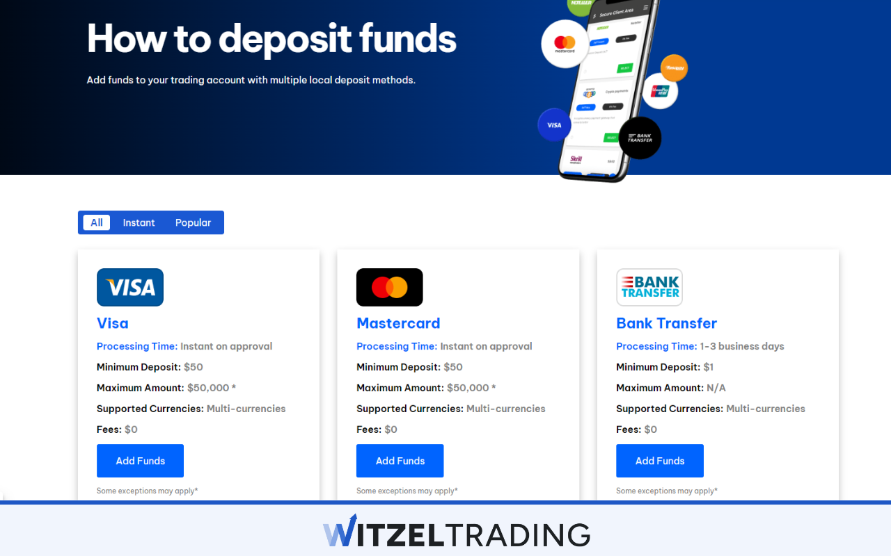 Credit Card Deposit BlackBull Markets