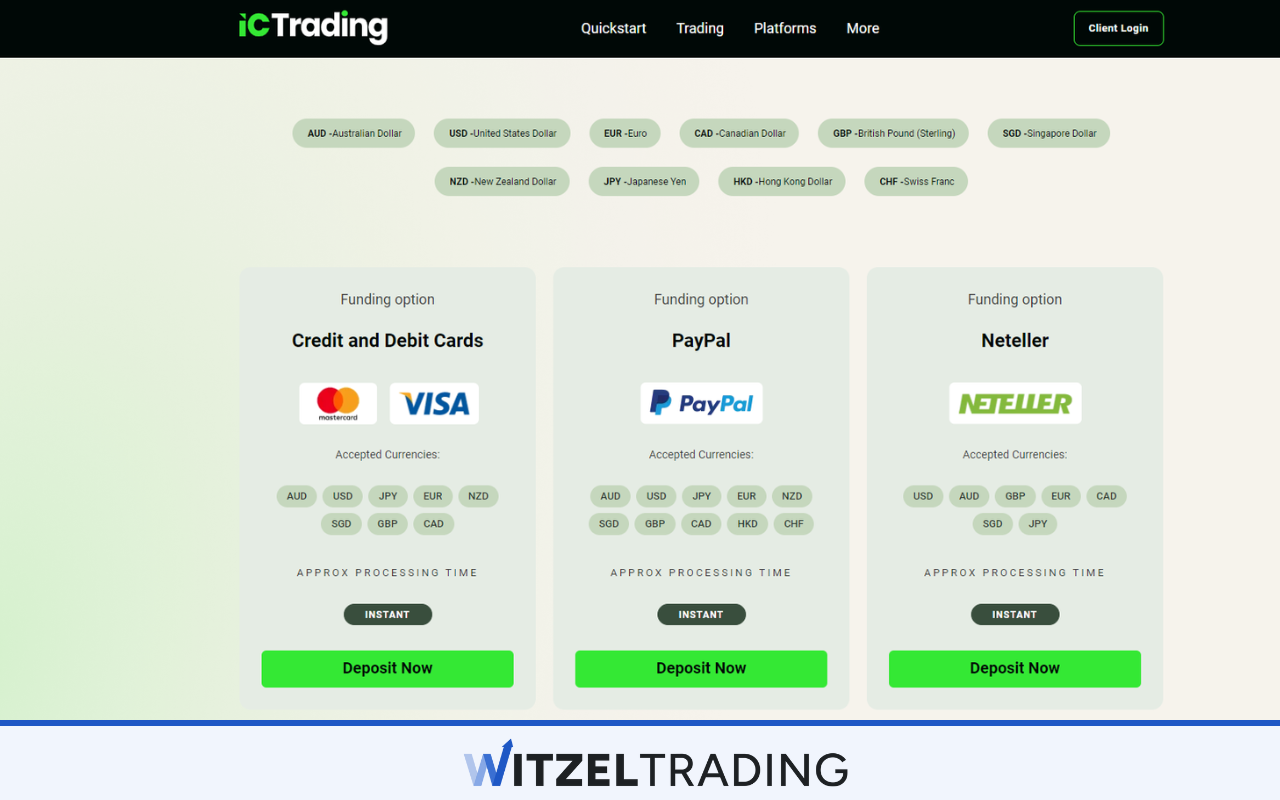 Credit Card with IC Trading