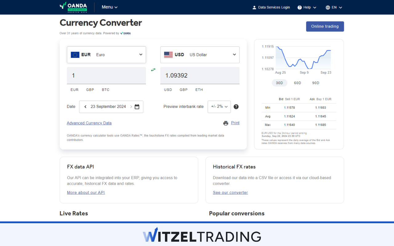 Currency Conversion Fees Calculator OANDA
