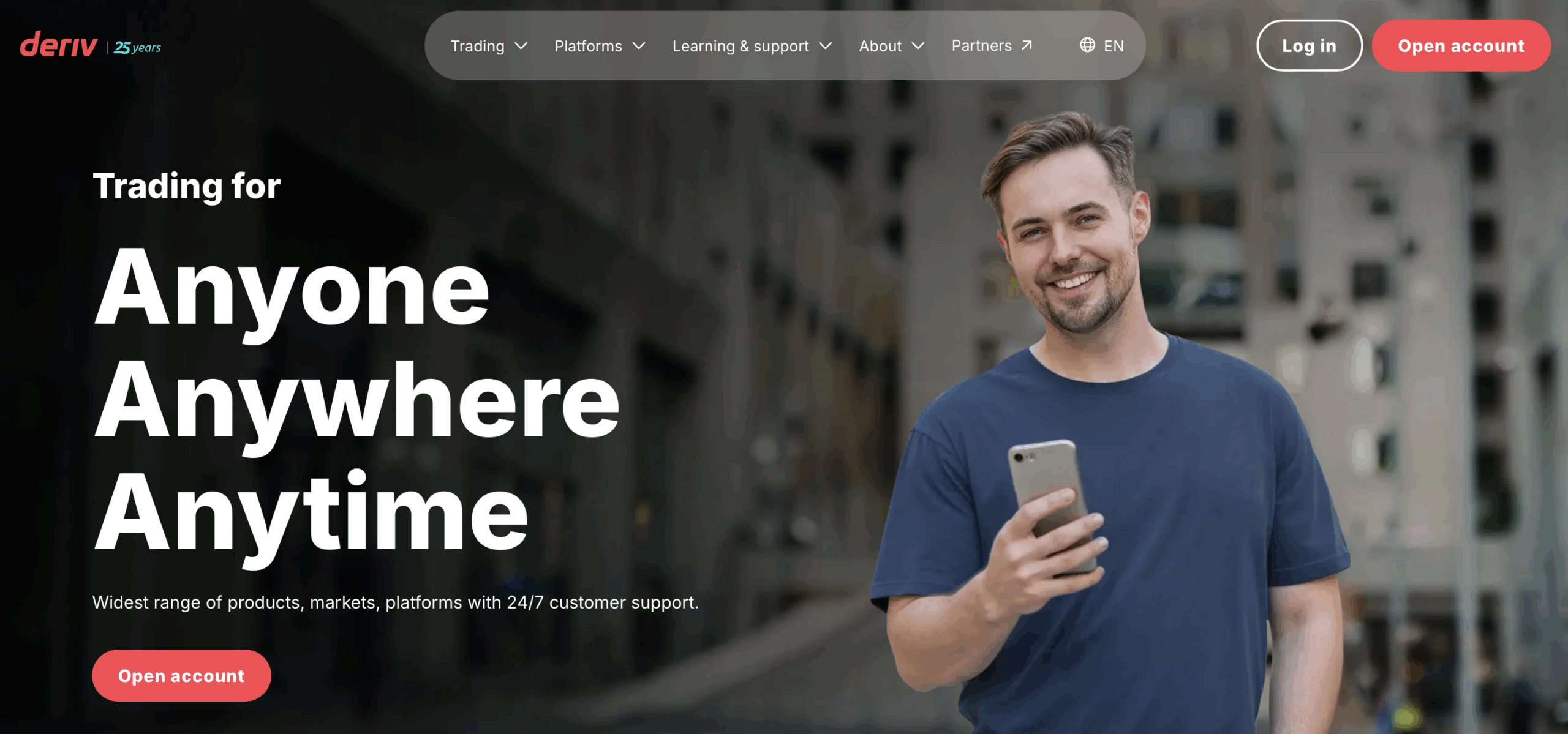 Deriv Binary Options Broker