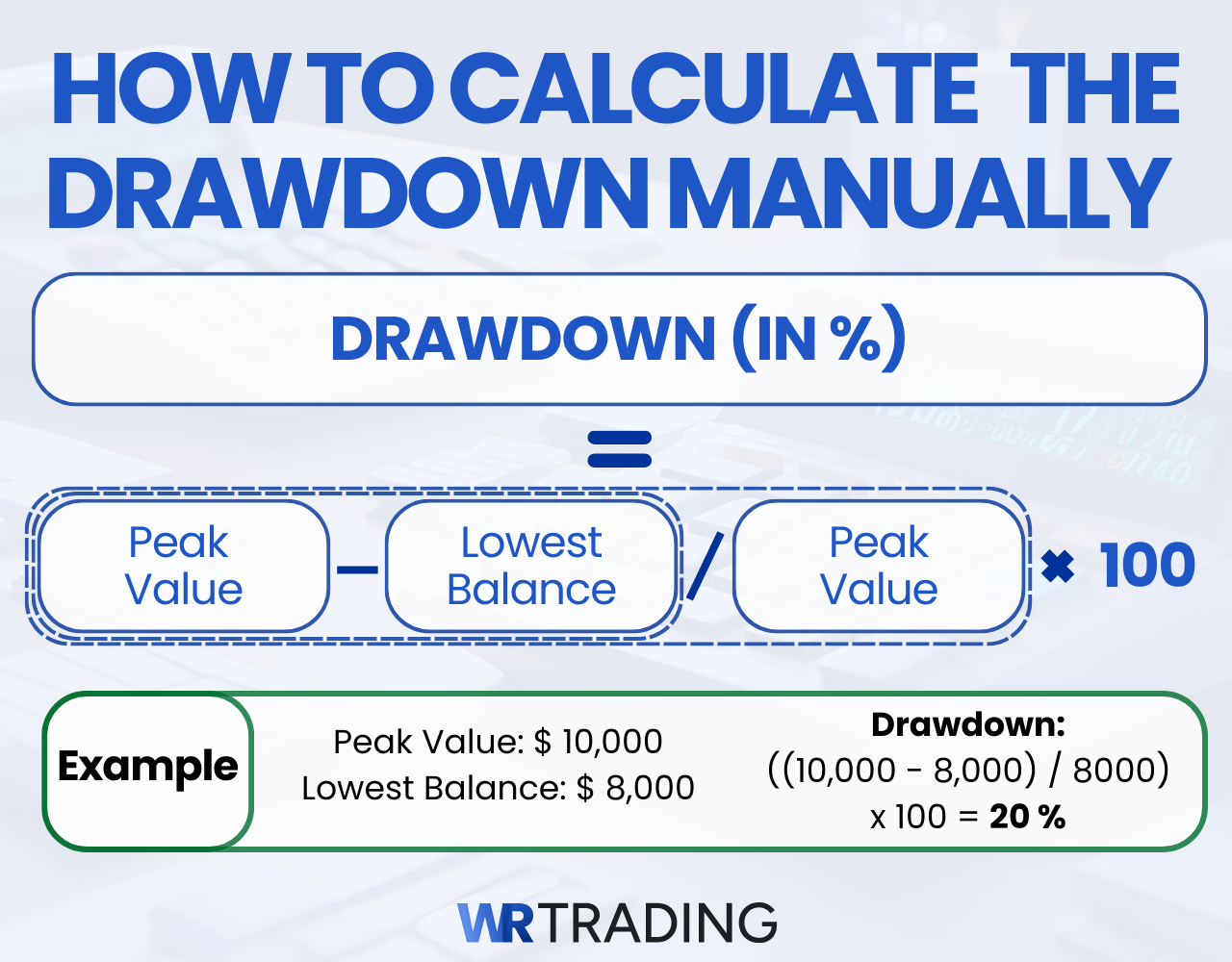 Example: How to calculate the Drawdown in % manually