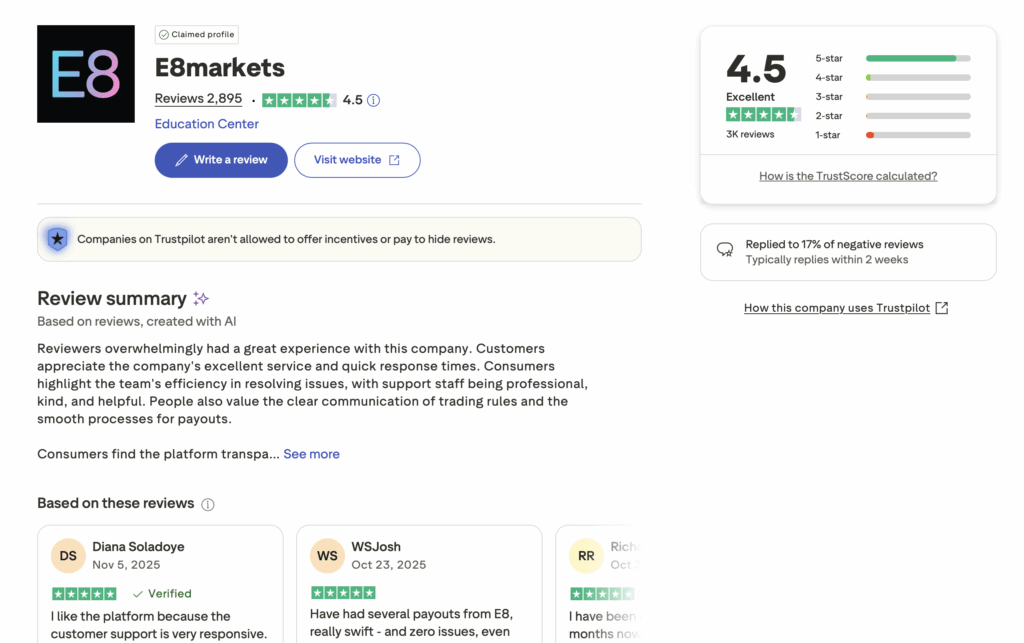 E8 Markets Trustpilot Reviews