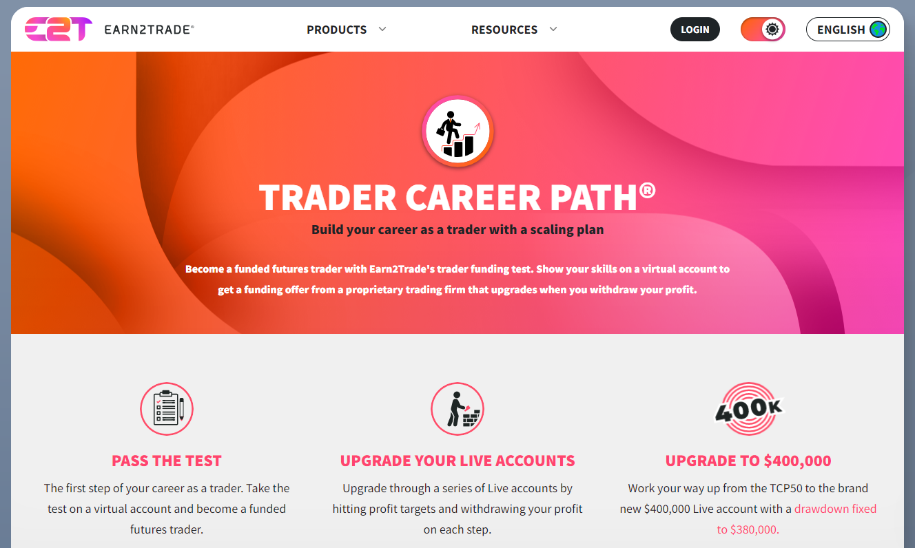 Earn2Trade Trader Career Path Account Type