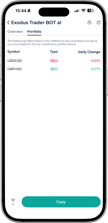 Portfolio view of Exodus Trader BOT AI Expert Advisor in the Startrader app.