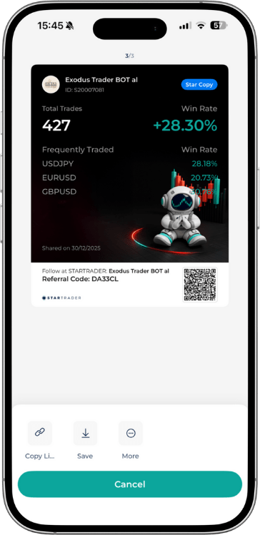 Exodus Trader BOT AI Trading Statistics, Expert Advisor in the Startrader app.
