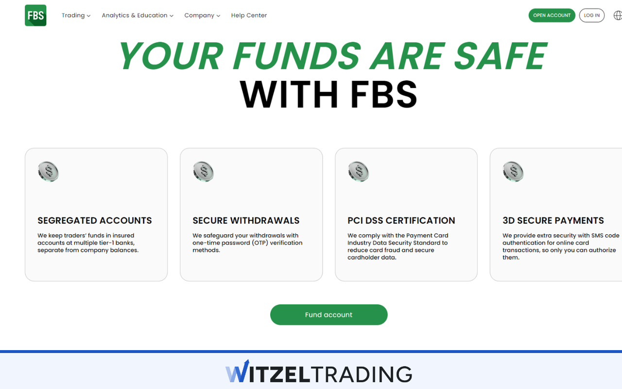 FBS Security Withdrawals