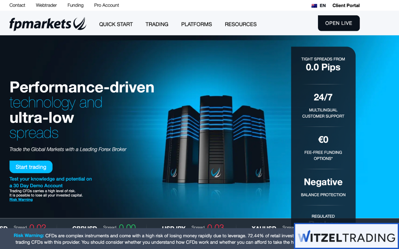 FP Markets