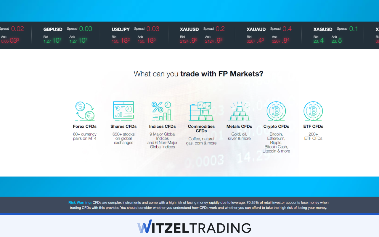 FP Markets CFDs