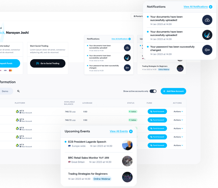 FP Markets Client Portal