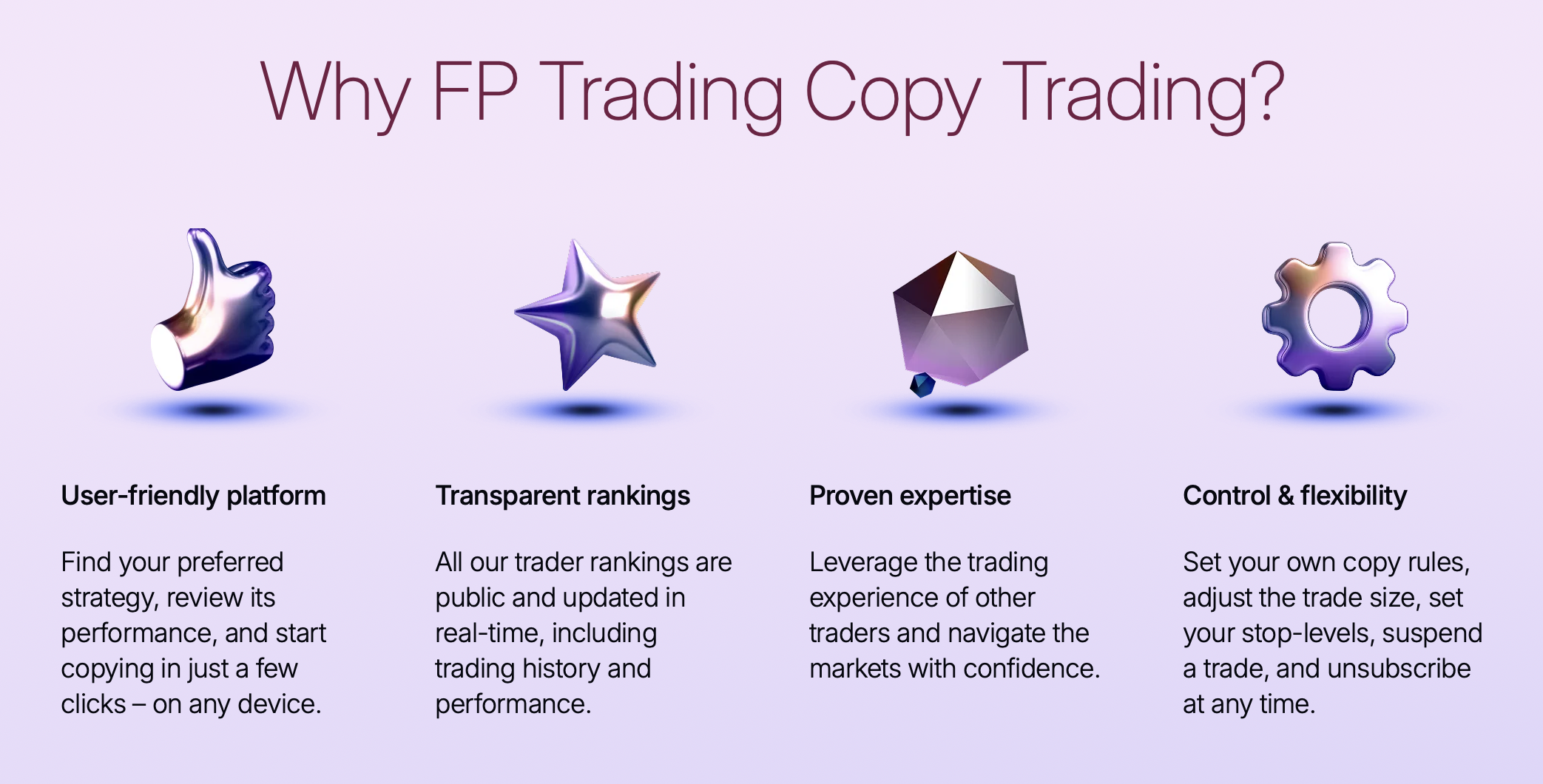 FP Trading Copy Trading