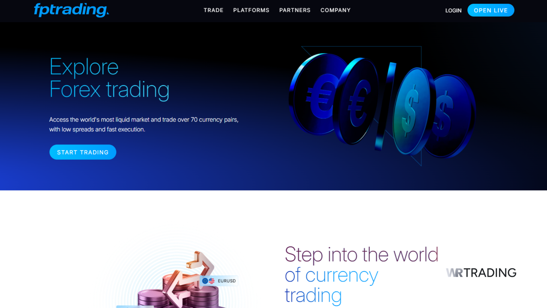 FP Trading Best Forex Broker in Luxembourg