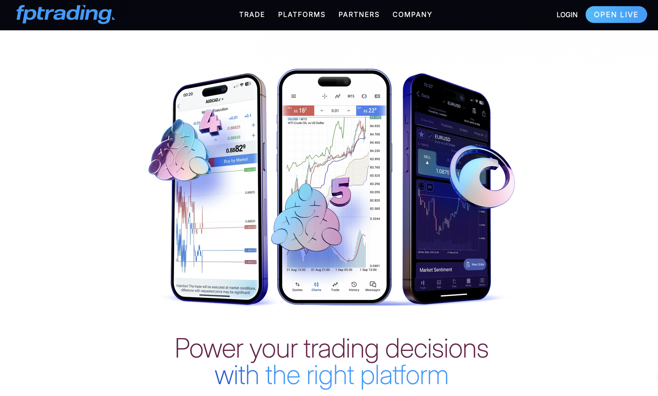 FP Trading - Platforms for Trading