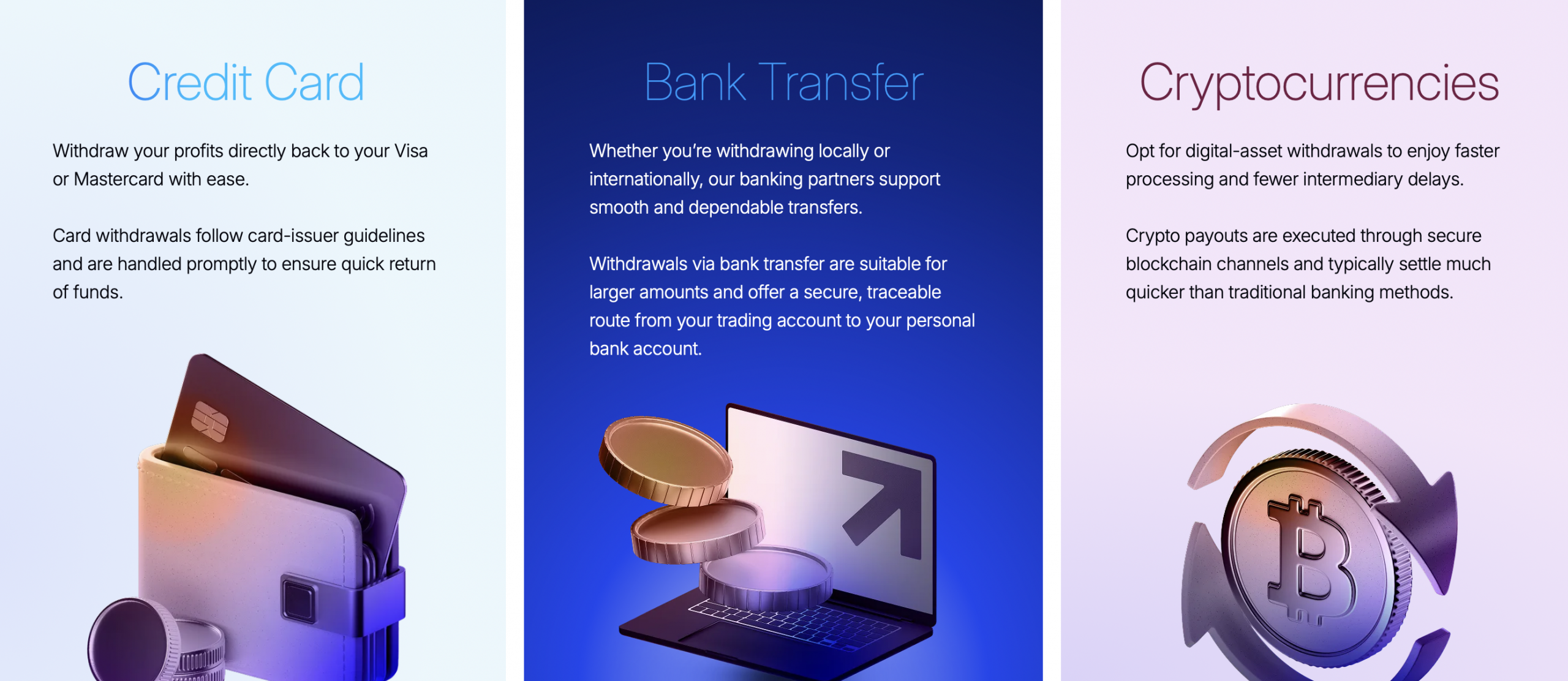 FP Trading Withdrawal Options